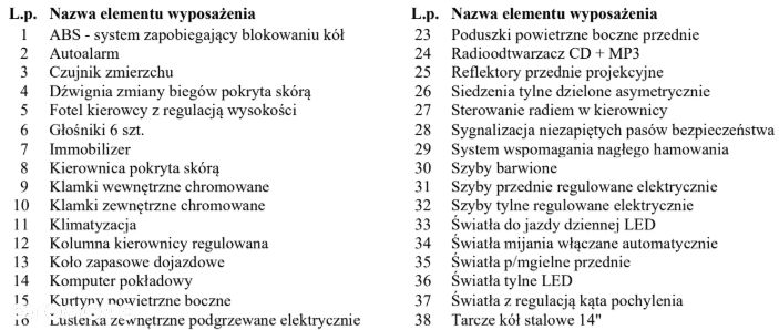 Kia Picanto 1.0 L - 32
