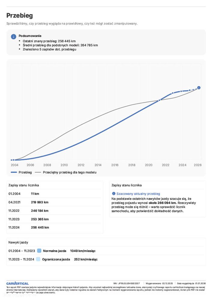Subaru Legacy 3.0R Automatik Exclusive - 31