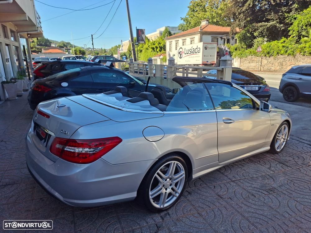 Mercedes-Benz E 220 CDI DPF BlueEFFICIENCY 7G-TRONIC Avantgarde - 20