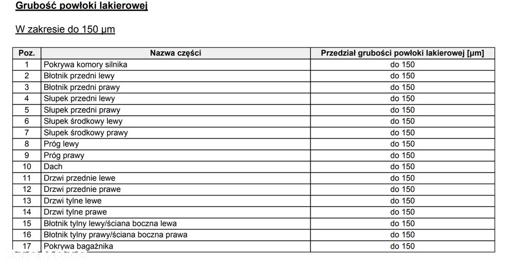 Audi Q3 Sportback 35 TFSI S tronic - 27