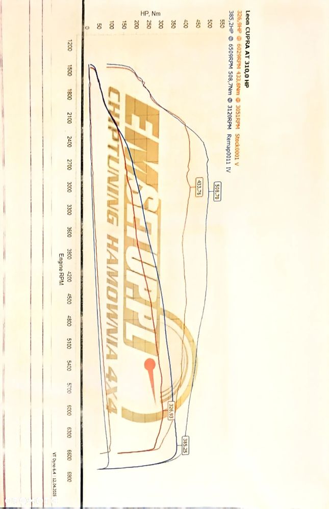 Cupra Leon 2.0 TSI VZ DSG - 16