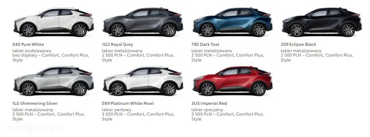 Toyota C-HR - 10