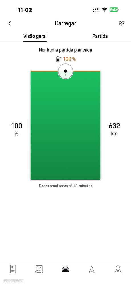 Porsche Macan Standard - 27