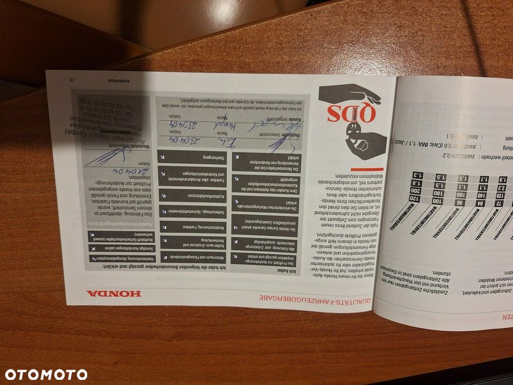 Honda Accord 2.0 Sport - 38