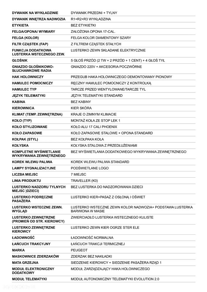 Peugeot Traveller 2.0 BlueHDi Standard Business - 22