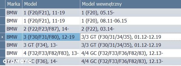 BMW 3 F30 F31 F34 2011-2019 osłona pod silnik - 2