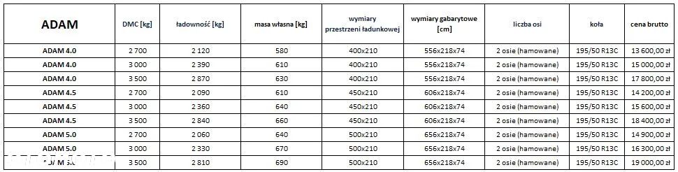 Niewiadów LAWETA - 25
