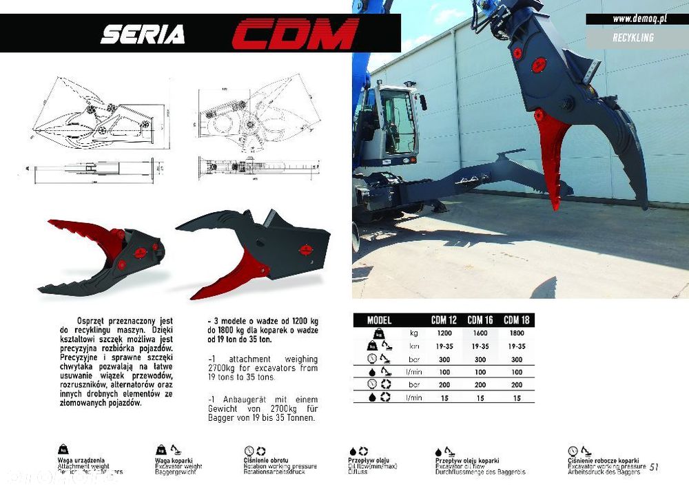 Zestaw do recyklingu pojazdów DEMOQ CDM12/ CDL - 4