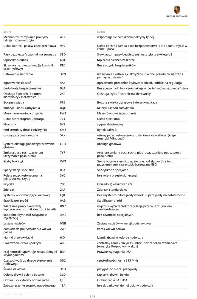 Porsche Macan Standard - 39