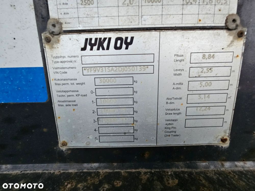 Brenderup Jyki - 3