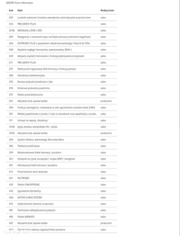 Mercedes-Benz GLS 500 4-Matic - 37