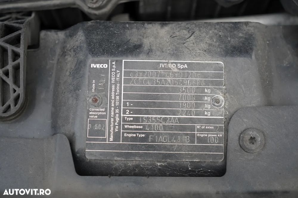 Iveco DAILY 35-140 / TIN / PANEL / MANUAL - 35