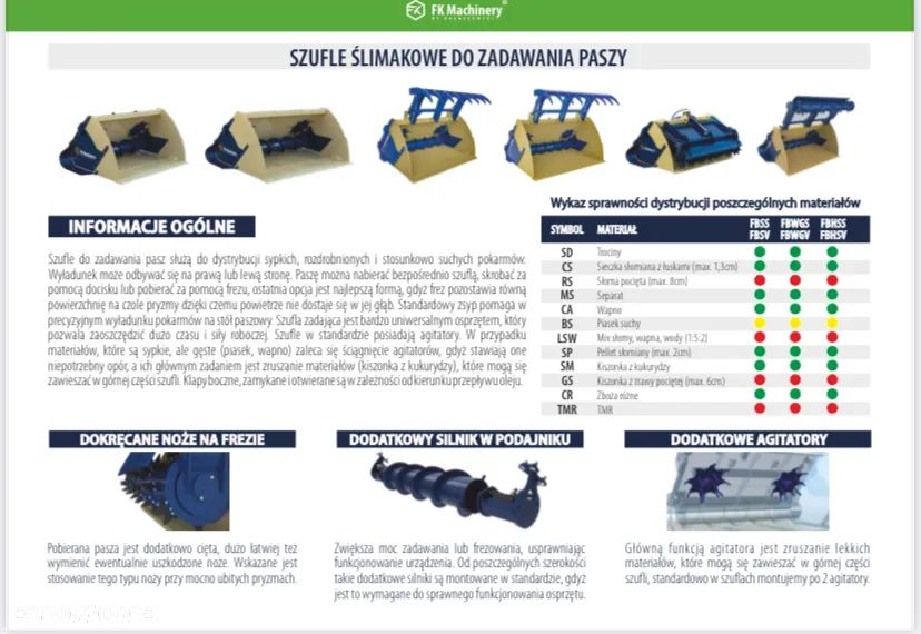 Łyżka ślimakowa objętościowa do zadawania pasz z frezem hydraulicznym 1,8 m - 3