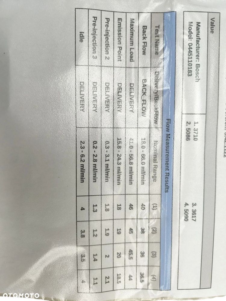 WTRYSKIWACZ SUZUKI SWIFT IV (2005-2008) 1.3 DDIS 75KM 0445110316 - 1