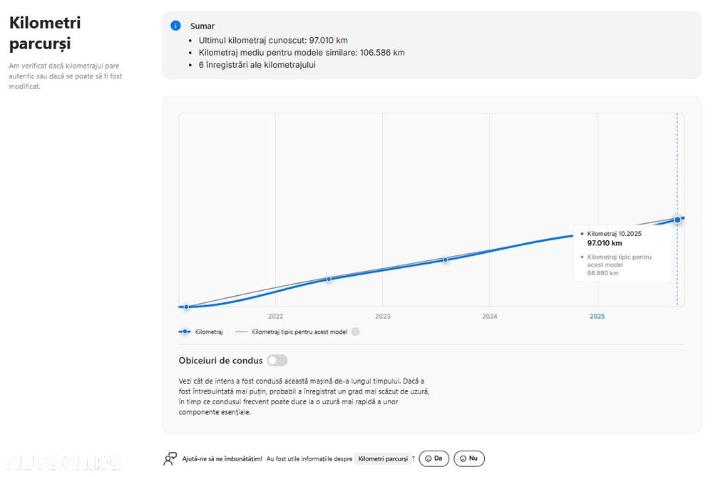 Audi Q3 1.5 35 TFSI S tronic - 36