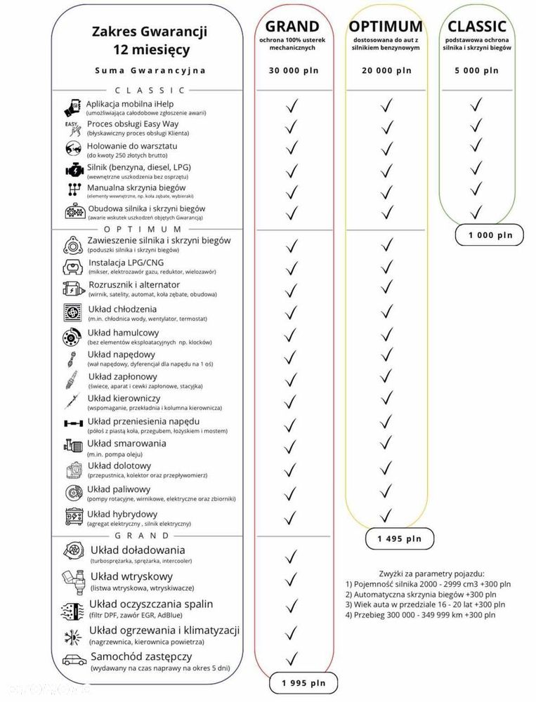 Opel Insignia 2.0 Turbo Cosmo - 19