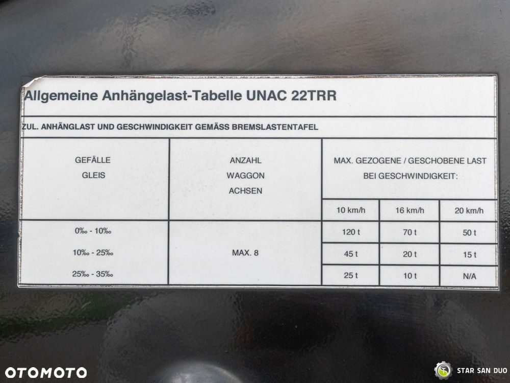 Caterpillar UNAC 22 TRR CAT Koparka Dwudrogowa Dwudrożna - 26