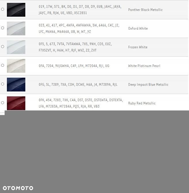 ZAŚLEPKA SPRYSKIWACZA LAMP FORD FOCUS MK3 ST KOLOR - 4