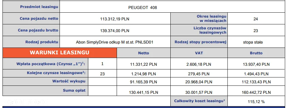 Peugeot 408 - 38