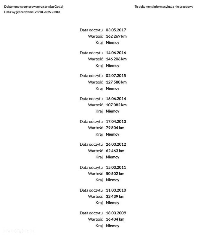 Mazda 6 2.5 Sport - 34