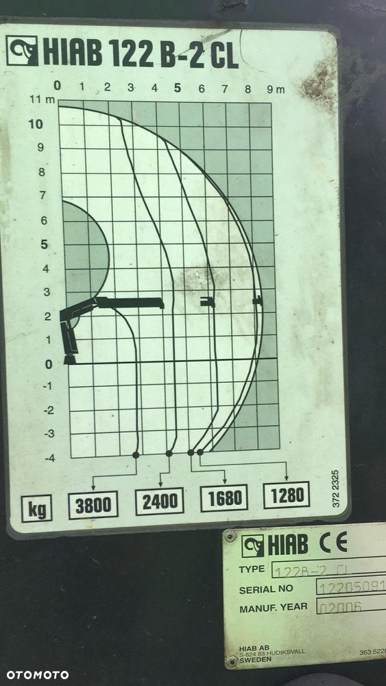 Mercedes-Benz AXOR 2633 6x4 HDS HIAB 122 NOWY KIPER WYWROTKA TYLKO 207.000 km. 330KM EURO 5 - 22