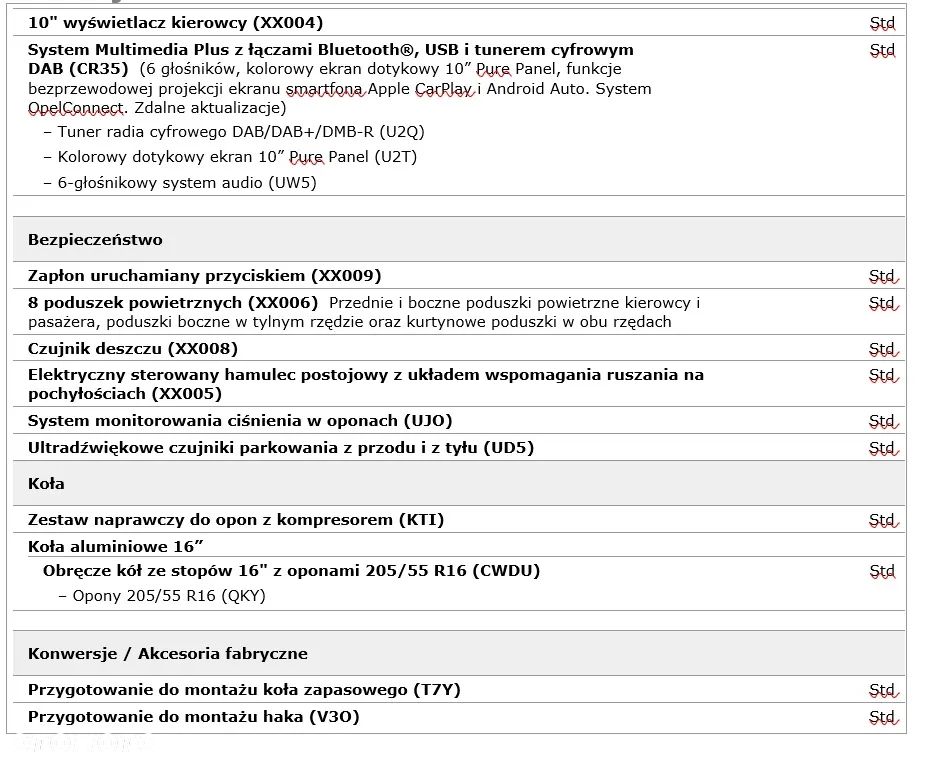 Opel Astra VI 1.2 T Business Edition S&S - 7