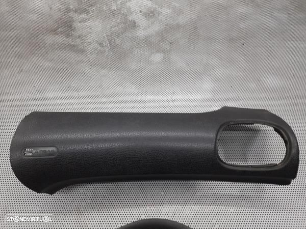Kit Airbags  Peugeot 206 Hatchback (2A/C) - 2