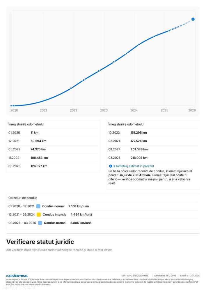 Mercedes-Benz GLB 200 d 8G-DCT Progressive - 10
