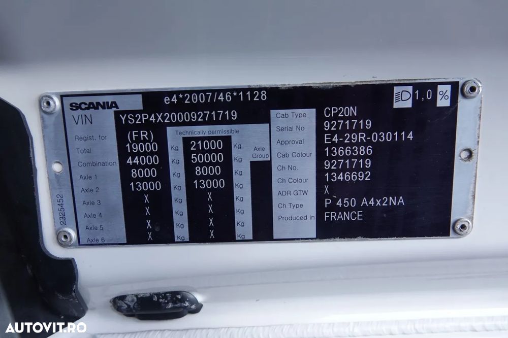 Scania P 450 / RETARDER / SISTEM HIDRAULIC / CABINĂ JOSĂ - 36