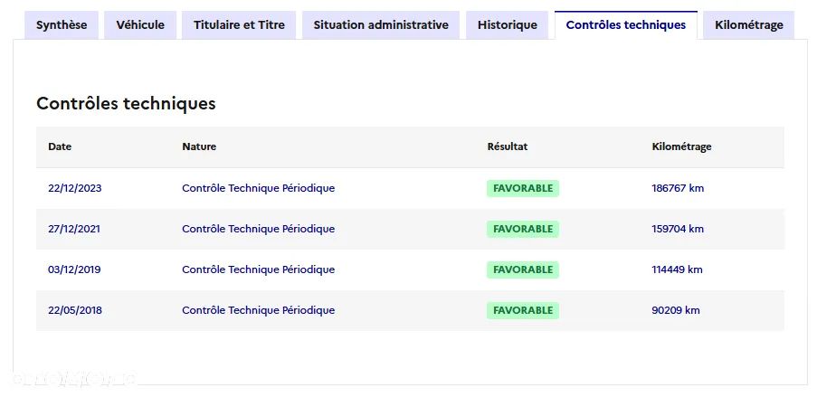 DS Automobiles DS 4 - 22