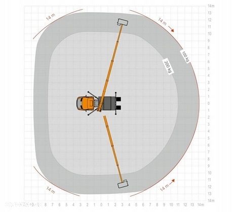 Mercedes-Benz Podnośnik Koszowy Zwyżka Ruthmann TB220 22 metry 14 w Bok Euro 6 tylko 29tys Km Jak Wumag Gsr Multitel - 6