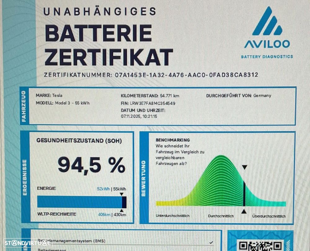 Tesla Model 3 Standard Range Plus RWD - 40