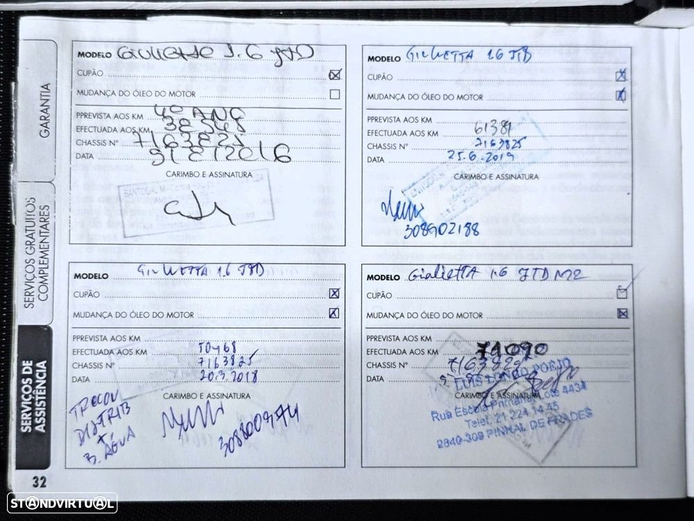 Alfa Romeo Giulietta 1.6 JTDM Distinctive - 35