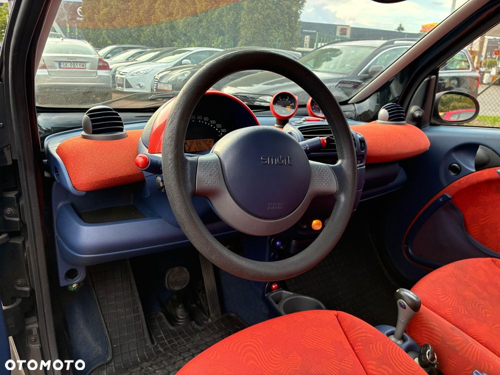 Smart Fortwo - 18