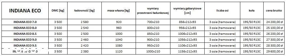 Niewiadów LAWETA - 16