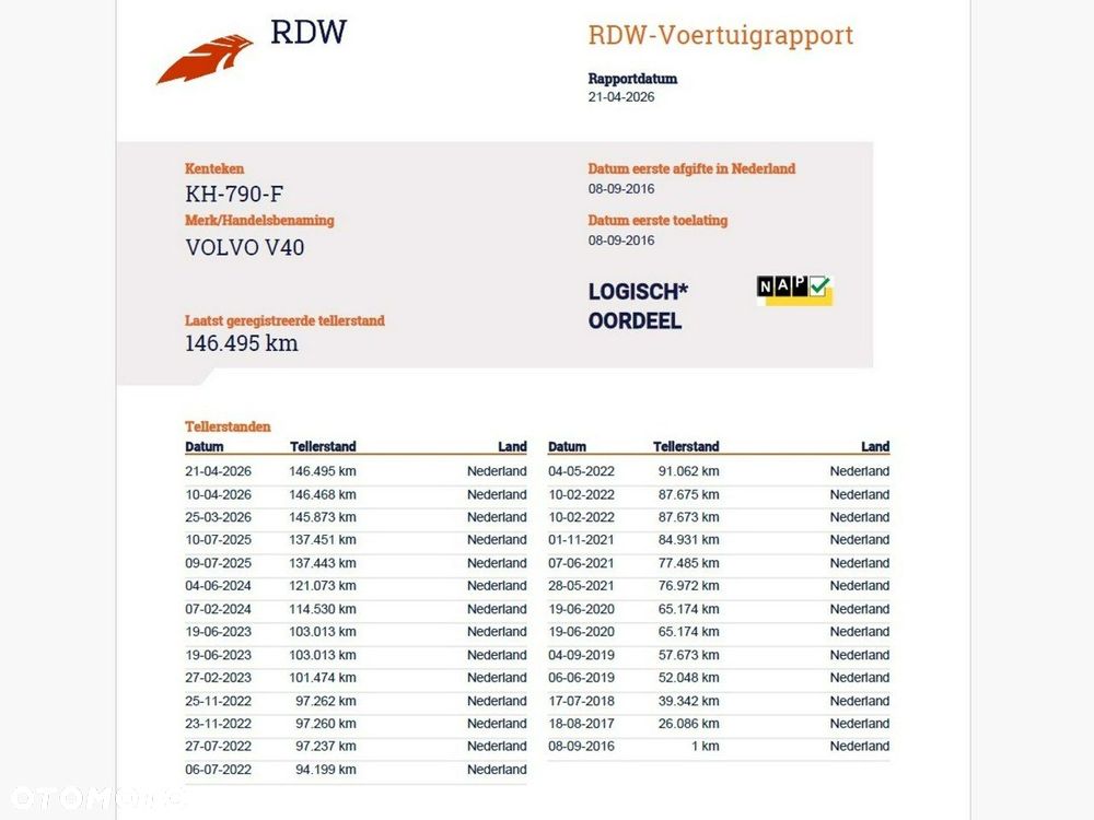 Volvo V40 D2 Momentum - 40