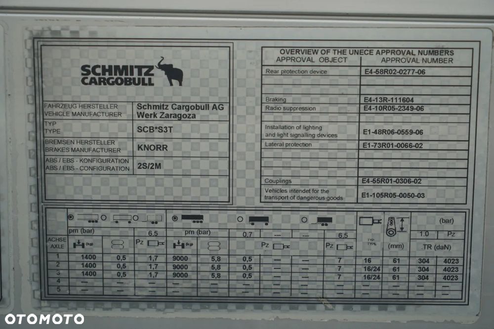 Schmitz Cargobull FIRANKA / STANDARD /  PALECIARA / PLANDEKA ZBROJONA / - 32
