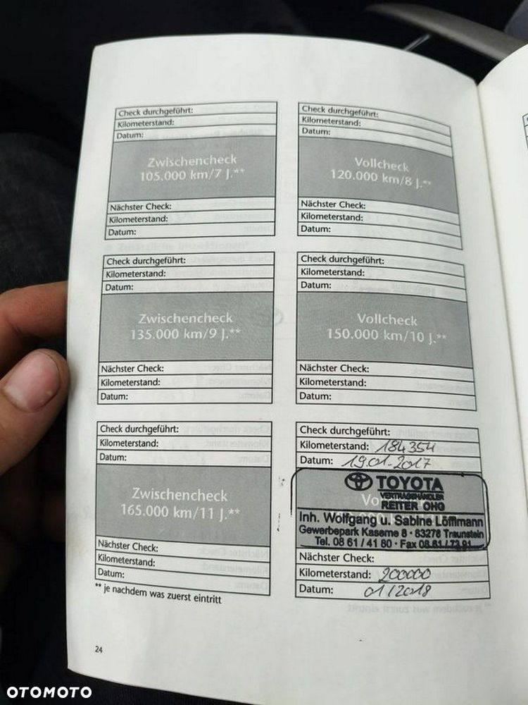 Toyota Prius - 12