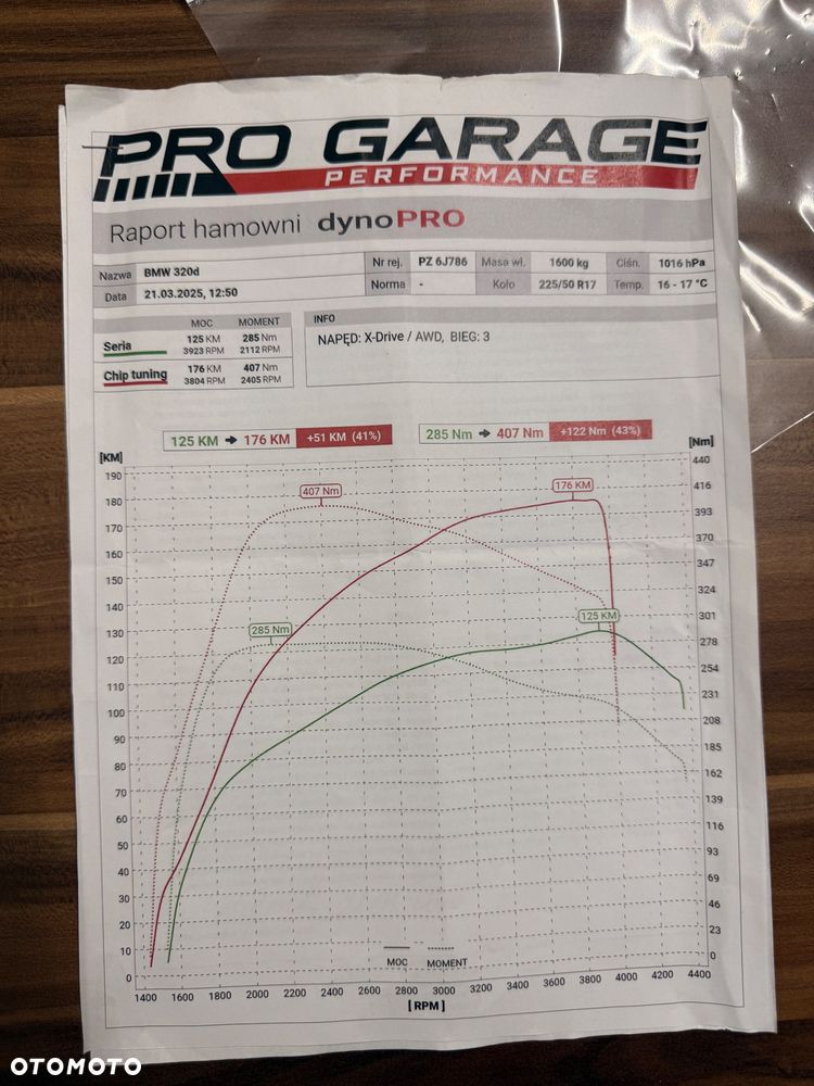 BMW Seria 3 320d - 11