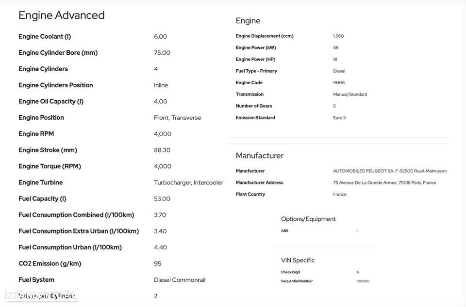 Peugeot 308 1.6 HDi Allure - 4