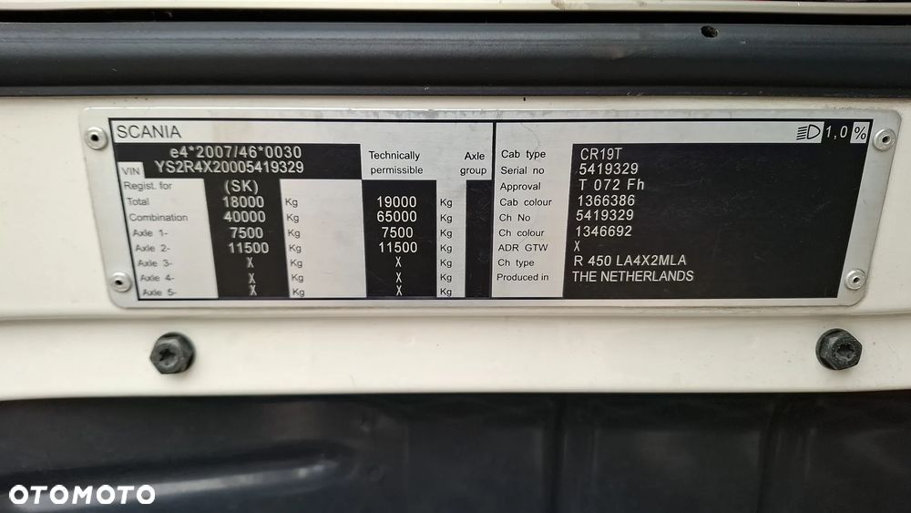 Scania r450 - 18