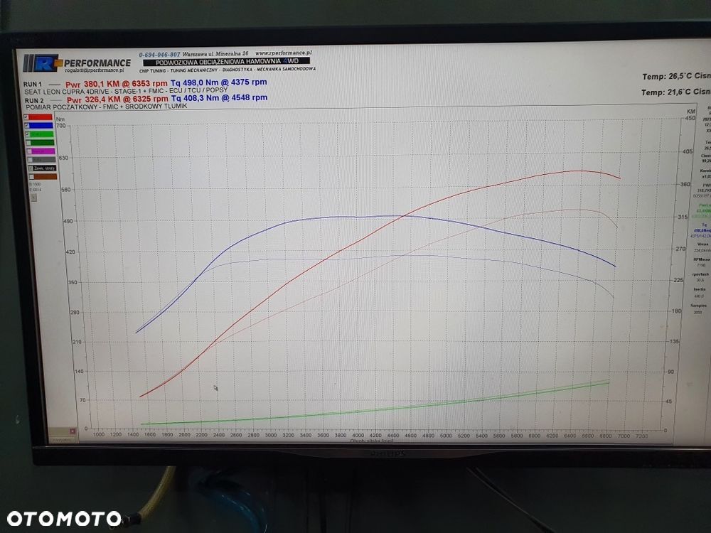 Seat Leon 2.0 TSI Cupra Performance Black S&S DSG - 30