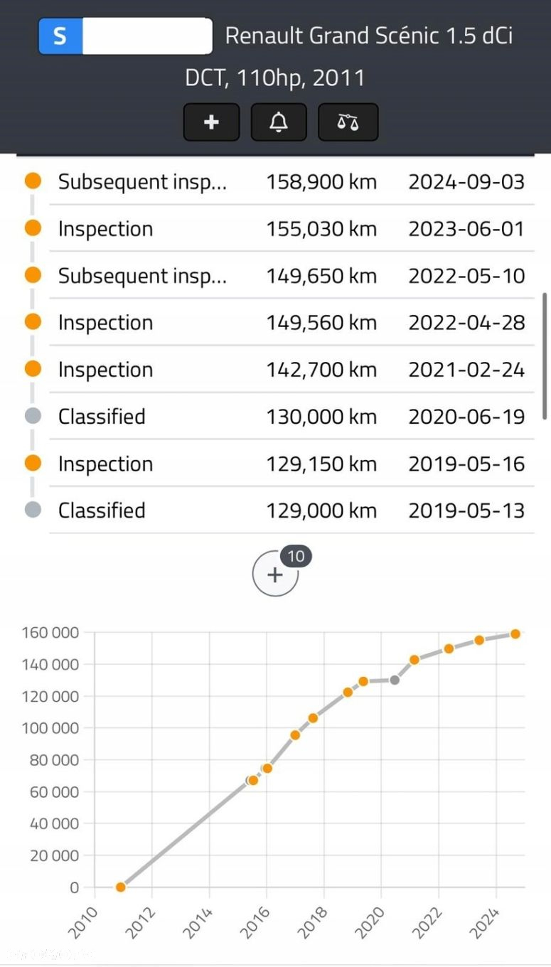 SILNIK KOMPL Renault Megane III 1.5 DCI 110KM udokumentowane 158tyś K9K837 - 4
