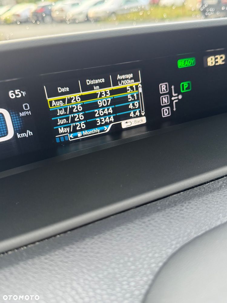 Toyota Prius - 23