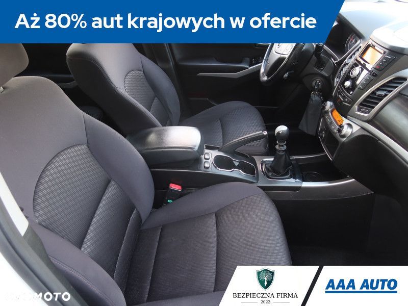 SsangYong/KGM Korando - 10