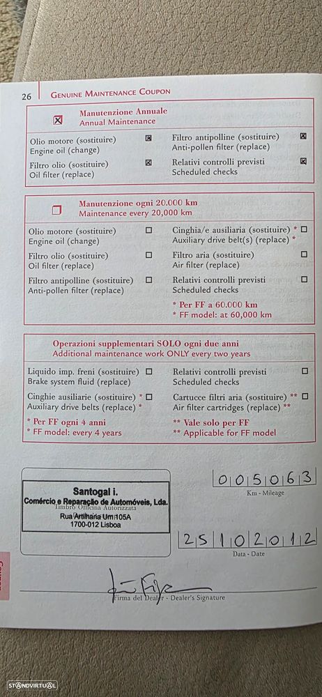 Ferrari FF Standard - 42