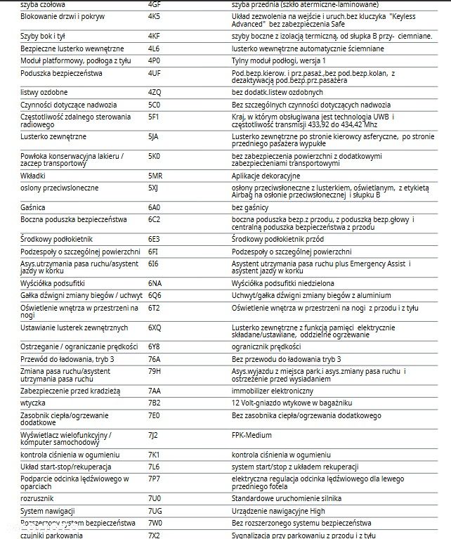 Volkswagen Golf - 30