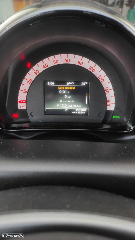 Smart ForFour EQ passion - 16