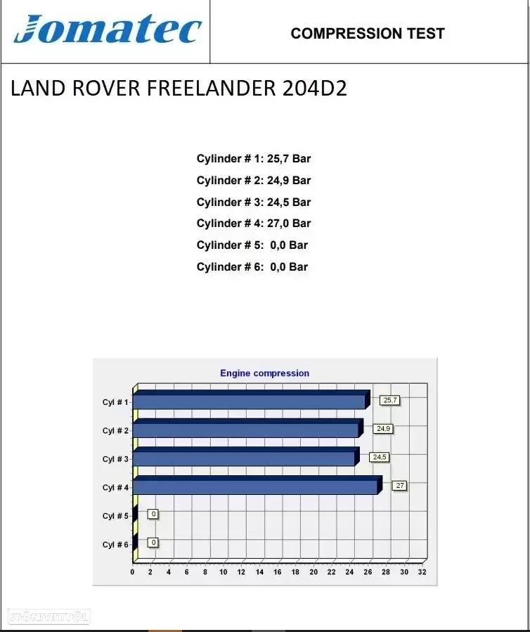 MOTOR COMPLETO LAND ROVER FREELANDER 2000 - 9