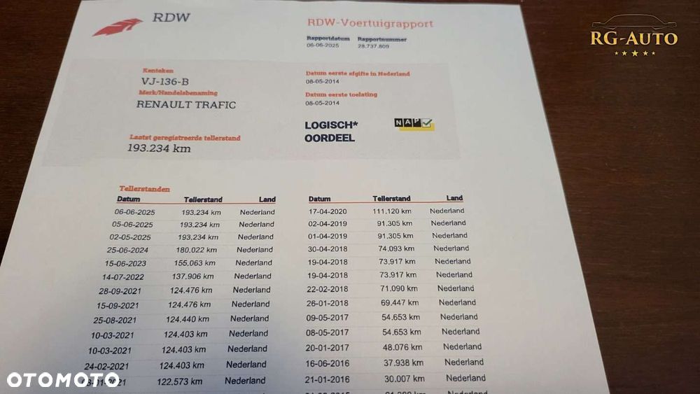 Renault Trafic L2H1 - 2